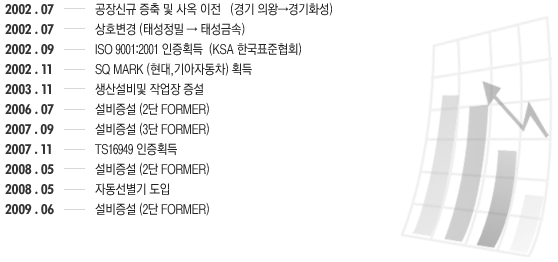 ǰ������_���꼺���